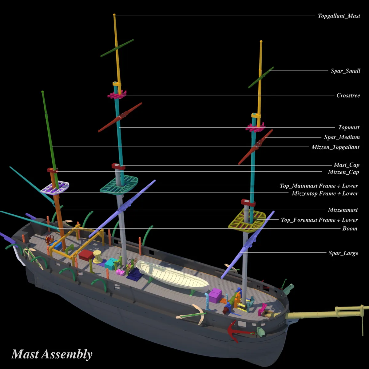 HMS Erebus – Historischer Schiffsmodellbau - image7 HMS Erebus Historischer Schiffsmodell-Bausatz – Bild 7