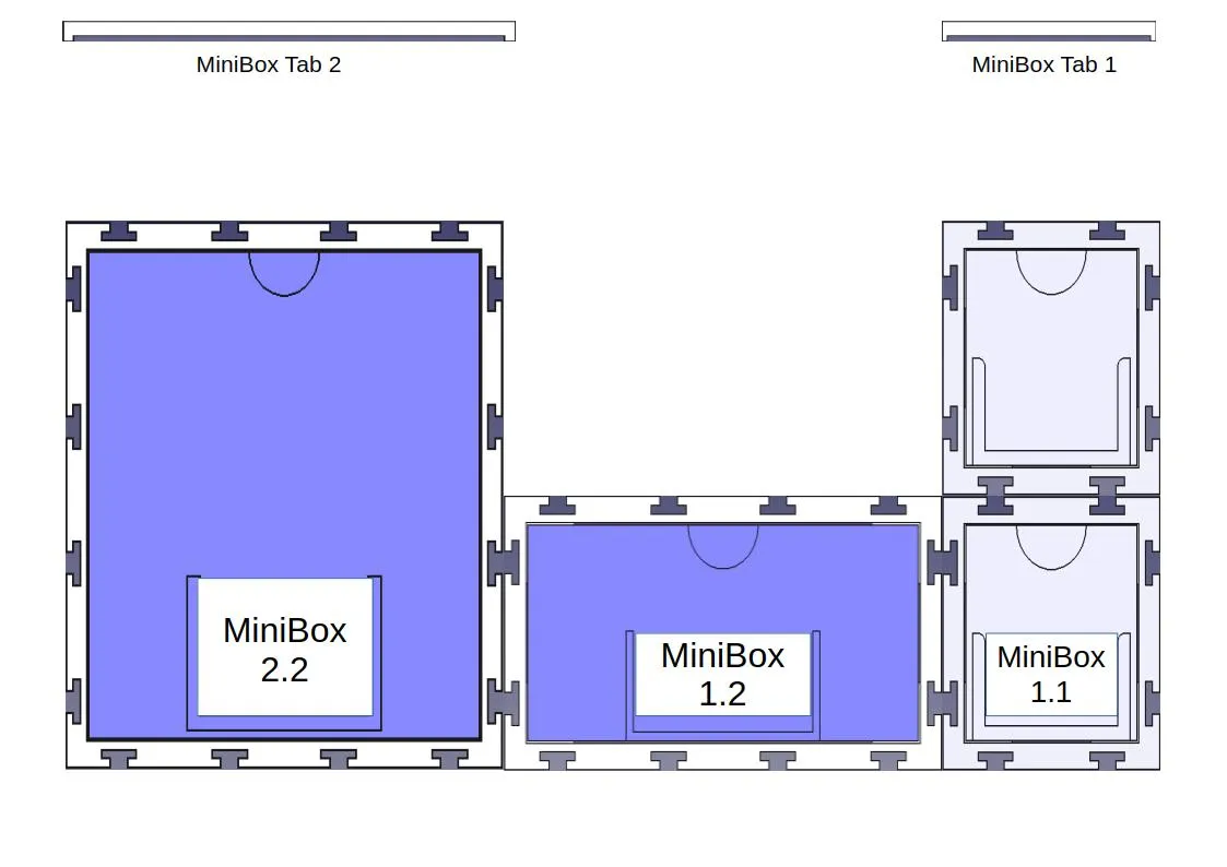 MiniBox 1.1 Stapelbare Sortierbox | Modulares Ordnungssystem