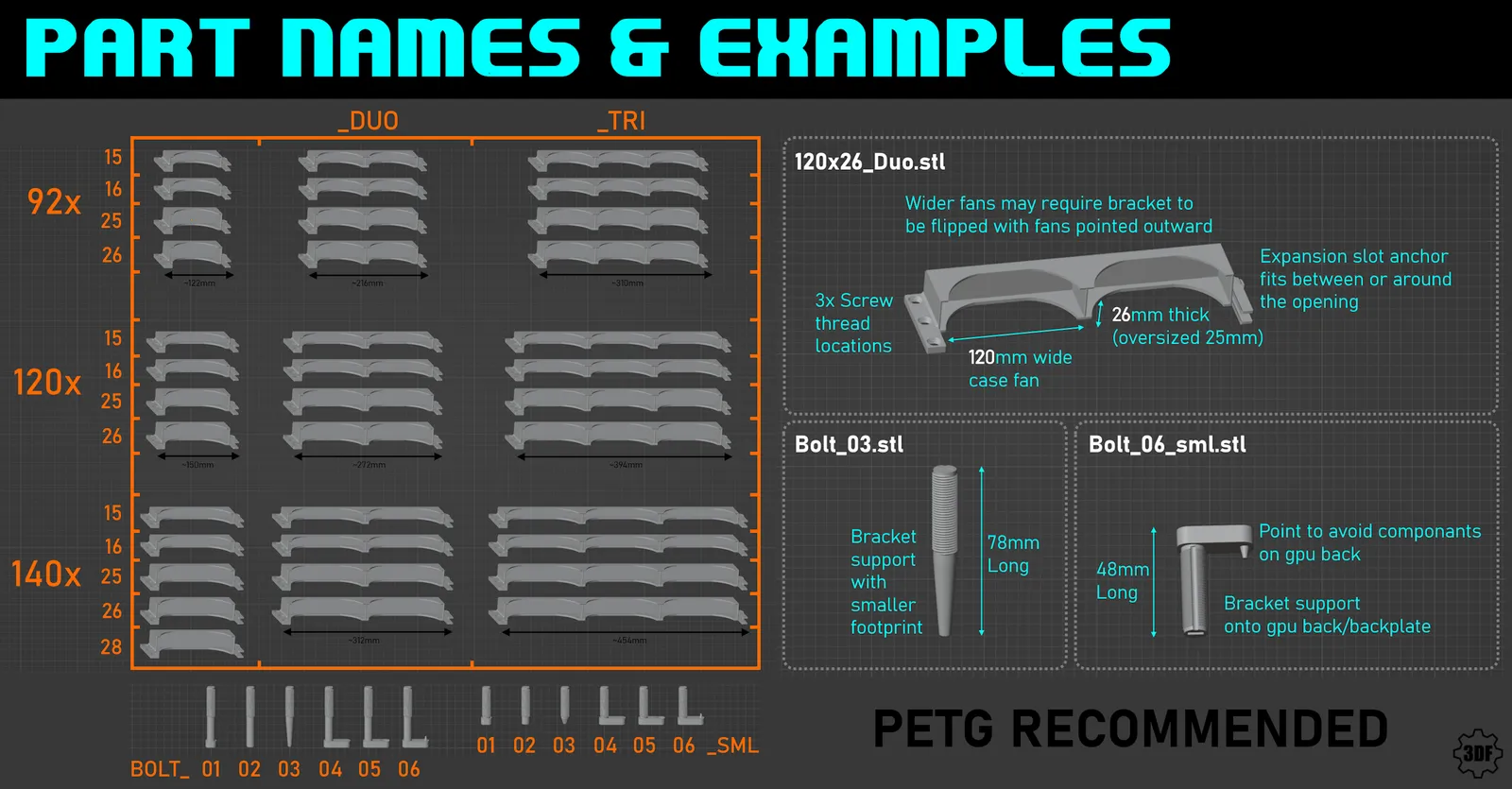 GPU Lüfter Halterung | PC Fan Bracket für Deshrouded Grafikkarten - image3 GPU Lüfter Halterung | PC Fan Bracket für Deshrouded Grafikkarten – Bild 3