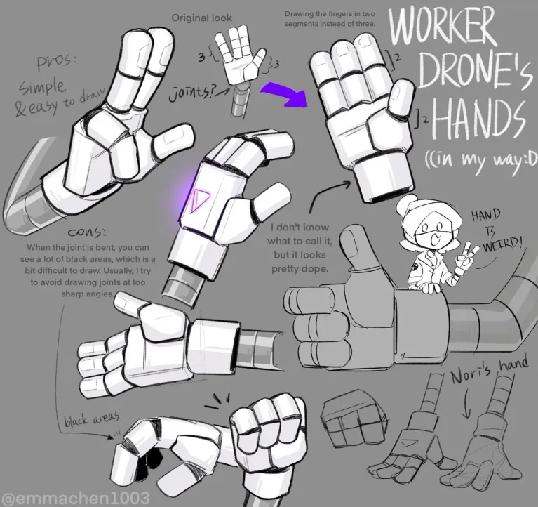 Murder Drones Hand Prop | 3D-Druck Cosplay Figur