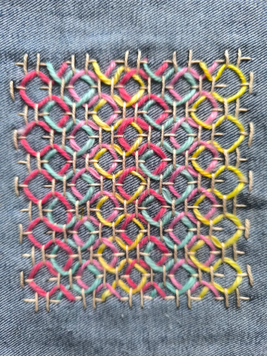 Sashiko Stickschablonen für Textilreparaturen - Wiederverwendbar