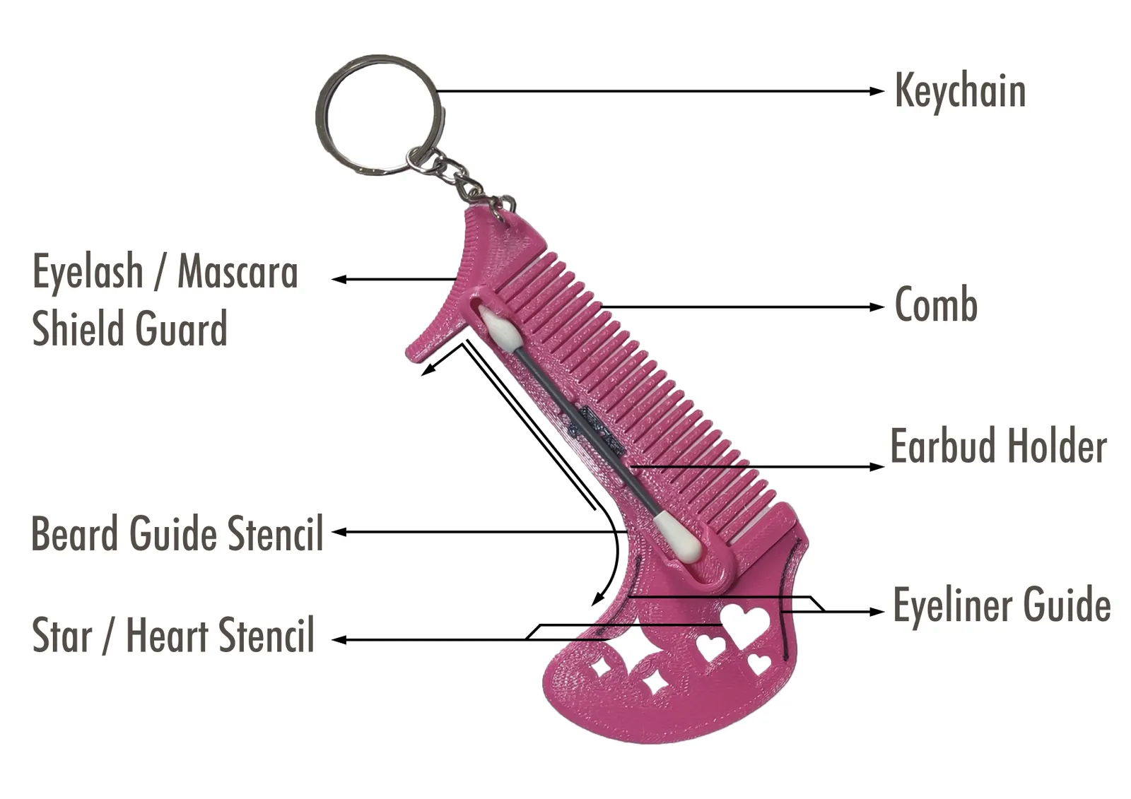 7-in-1 Grooming Multitool | Bartkamm & Make-up Schablone - image3 7-in-1 Grooming Multitool | Bartkamm & Make-up Schablone – Bild 3